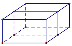 Một hình hộp chữ nhật có bao nhiêu mặt phẳng đối xứng? A. 4 (ảnh 2)