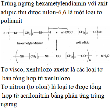 Điều Chế Tơ Visco: Quy Trình, Ứng Dụng Và Lợi Ích