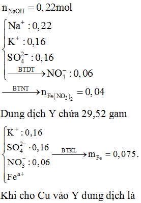 Cho hỗn hợp X gồm Fe, Fe3O4 và Fe(NO3)2 tan hết trong 0,16 mol KHSO4 (ảnh 1)