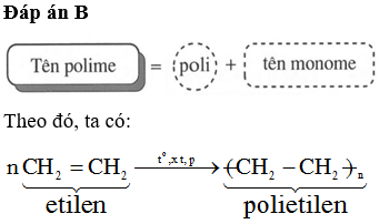 Tên gọi của polime có công thức (ảnh 1)