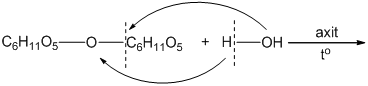 Dãy các chất đều có khả năng tham gia phản ứng thủy phân trong dung dịch H2SO4 đun nóng là (ảnh 2)
