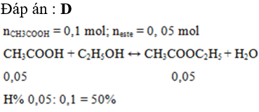 Đun 3g CH3COOH với C2H5OH dư - Hiệu suất và Ứng dụng