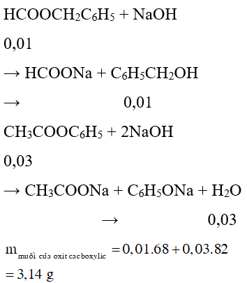 HCOOCH2C6H5 NaOH: Tìm hiểu chi tiết về phản ứng và ứng dụng