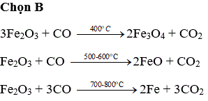 CO cộng Fe2O3: Ứng dụng và lợi ích trong công nghiệp luyện kim