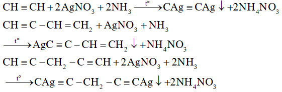 Vinyl Axetilen + AgNO3/NH3: Phản Ứng và Ứng Dụng Quan Trọng Trong Hóa Học