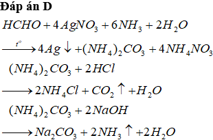 AgNO3 trong NH3: Khám Phá Phản Ứng Hóa Học Đặc Sắc và Ứng Dụng