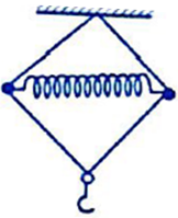 Một cơ hệ gồm bốn thanh nhẹ nối với nhau bằng các khớp, một lò (ảnh 1)