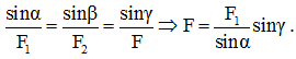 Chất điểm chịu tác dụng của lực có độ lớn là F1 = F2 = 6 N. (ảnh 2)