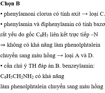 Dung dịch nào sau đây làm phenolphtalein đổi màu?