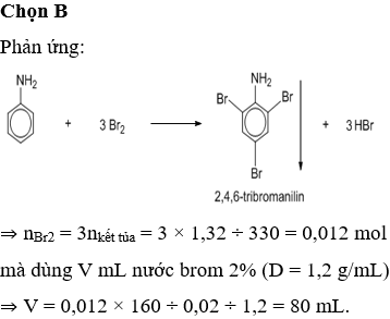 Anilin Phản Ứng Với Dung Dịch: Khám Phá Các Phản Ứng Hóa Học Đặc Biệt