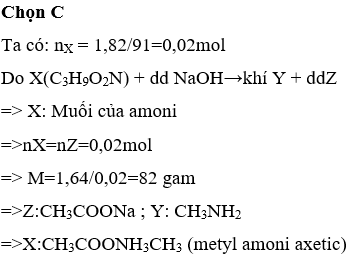 Metyl Amoni Fomat: Khám Phá Công Dụng và Tác Động Đột Phá