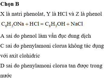 Phản ứng giữa Natri Phenolat và HCl