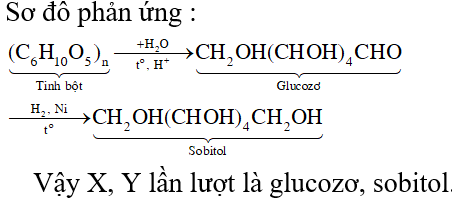 Sobitol là hợp chất đa chức: Tìm hiểu công dụng và lợi ích