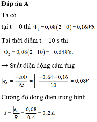 Từ Thông Qua Mạch Kín Biến Thiên Theo Thời Gian