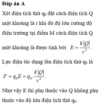 Cường Độ Điện Trường Tại Một Điểm