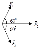 Có 3 lực như hình vẽ .Biết F1=F2=F3=F. Lực tổng hợp của chúng là? (ảnh 1)