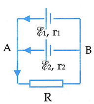 Cho mạch điện như hình vẽ:, trong đó E1 = 20V; E 2 =32 V; r 1 = 1 ôm , r2 =0,5 ôm (ảnh 2)