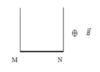 Một dây dẫn thẳng MN có chiều dài l, khối lượng của một đơn vị chiều dài của dây (ảnh 1)