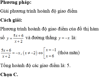 Phương Trình Hoành Độ Giao Điểm Là Gì? Khám Phá Ý Nghĩa Và Ứng Dụng