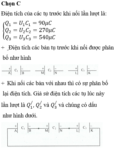 Bong88 - Bí Quyết Cá Cược Thành Công Cho Người Việt