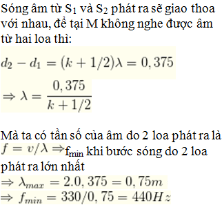 Cho Hai Loa Là Nguồn Phát Sóng Âm S1 S2: Hiện Tượng Giao Thoa Âm Thanh Kỳ Diệu