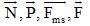 Vật có m = 1kg đang đứng yên. Tác dụng một lực F = 5N hợp với phương chuyển động (ảnh 2)