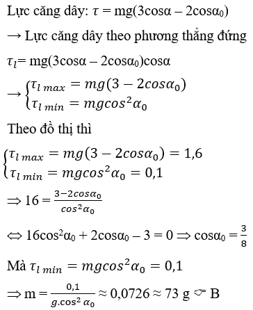 Lực Căng Dây Max: Tìm Hiểu Chi Tiết Và Ứng Dụng Thực Tiễn