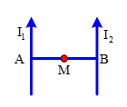 Có hai dây dẫn dài, song song mang hai dòng điện cùng chiều có cường độ bằng (ảnh 1)