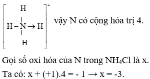 Xác định số oxi hóa của NH<sub onerror=