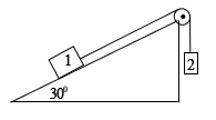 Trên hình vẽ, hai vật lần lượt có khối lượng m1 = 1 kg, m2 = 2 (ảnh 1)