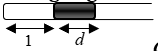 Cho 1 ống nghiệm 1 đầu kín được đặt nằm ngang; tiết diện (ảnh 1)