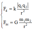 Xét nguyên tử heli, gọi Fd và Fhd lần lượt là lực hút tĩnh điện và lực hấp (ảnh 1)