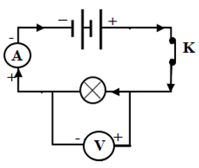 Với những sơ đồ mạch điện đơn giản, bạn sẽ hiểu được cách mà các linh kiện hoạt động trong một mạch. Xem hình ảnh liên quan để rèn luyện kỹ năng lập sơ đồ mạch điện cho mình nhé.
