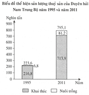 Hoạt động kinh tế đang là chủ đề quan trọng được quan tâm trên thế giới, đặc biệt trong bối cảnh đại dịch Covid-