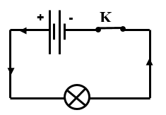 Bạn muốn hiểu rõ hơn về sơ đồ mạch điện và chiều dòng điện? Hãy xem hình ảnh này để tìm hiểu về lý thuyết cơ bản về động cơ điện và các nguyên lý sơ đồ mạch điện liên quan.