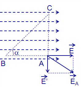 A, B, C là ba điểm tạo thành tam giác vuông tại A đặt trong điện trường đều có véc tơ E (ảnh 2)