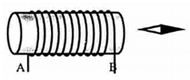 Cho ống dây AB có dòng điện chạy qua. Một nam châm thử đặt ở đầu B của ống dây, khi đứng yên nằm định (ảnh 1)