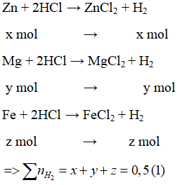 Hỗn hợp X gồm Zn, Mg và Fe. Hòa tan hết m gam X vào dung dịch HCl thu được 11,20 lít khí (đktc). Mặt (ảnh 1)