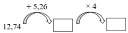 Số thích hợp điền vào ô trống lần lượt từ trái (ảnh 1)