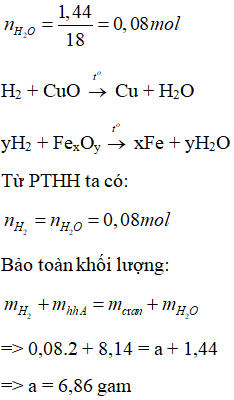 Cho H2 dư qua 8,14 gam hỗn hợp A gồm CuO, Al2O3 và FexOy nung nóng Sau khi phản ứng xong, thu được 1,44 gam H2O (ảnh 1)