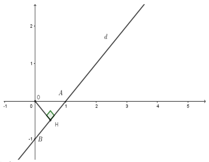 Cho đường thẳng d: y = x – 1. Khi đó khoảng cách từ gốc tọa độ đến đường thẳng đã cho là: (ảnh 1)