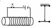 Trong thí nghiệm như hình dưới. Hiện tượng gì xảy ra với đinh sắt khi ta đổi chiều dòng điện chạy vào nam châm điện? (ảnh 1)
