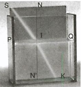 Trong hiện tượng khúc xạ ánh sáng, góc khúc xạ r là góc tạo bởi A. tia khúc xạ và pháp tuyến tại điểm tới (ảnh 1)