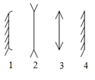 Ký hiệu của thấu kính hội tụ là: A. hình 1 B. hình 2 C. hình 3 D. hình 4 (ảnh 1)