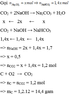 Phải đốt bao nhiêu gam cacbon để khi cho khí CO2 tạo ra trong phản ứng trên tác dụng với 3,4 lít dung dịch (ảnh 1)