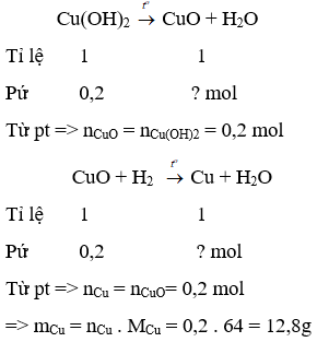 Nhiệt phân hoàn toàn 19,6g Cu(OH)2 thu được một chất rắn màu đen, dùng khí  H2 dư khử chất rắn màu đen (ảnh 3)