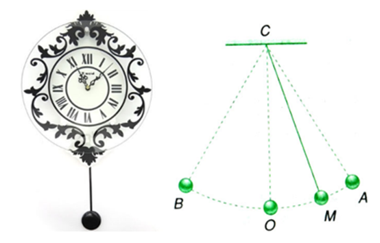 Dạng chuyển động của quả lắc trong đồng hồ quả lắc A. Chuyển động thẳng B. Chuyển động cong (ảnh 1)