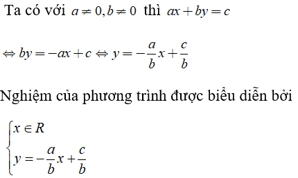 Cho phương trình ax + by = c với a khác 0, b khác 0 . Nghiệm của phương trình được biểu diễn bởi (ảnh 1)