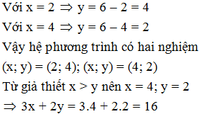 Hệ phương trình x^2 + y^2 =20 và x +y =6 có nghiệm là (x; y) với x > y Khi đó tổng 3x + 2y bằng: (ảnh 2)