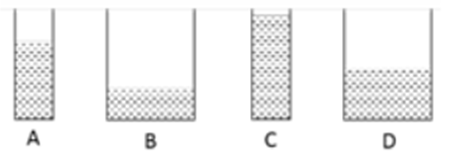 Dựa vào 4 hình vẽ dưới, hãy chọn cách sắp xếp đúng theo thứ tự từ nhỏ đến lớn về áp suất của nước (ảnh 1)